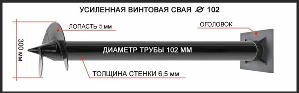 Купить сваи толщиной стенок от 6 мм в Березниках по цене 1396 рублей | Интернет-магазин свай